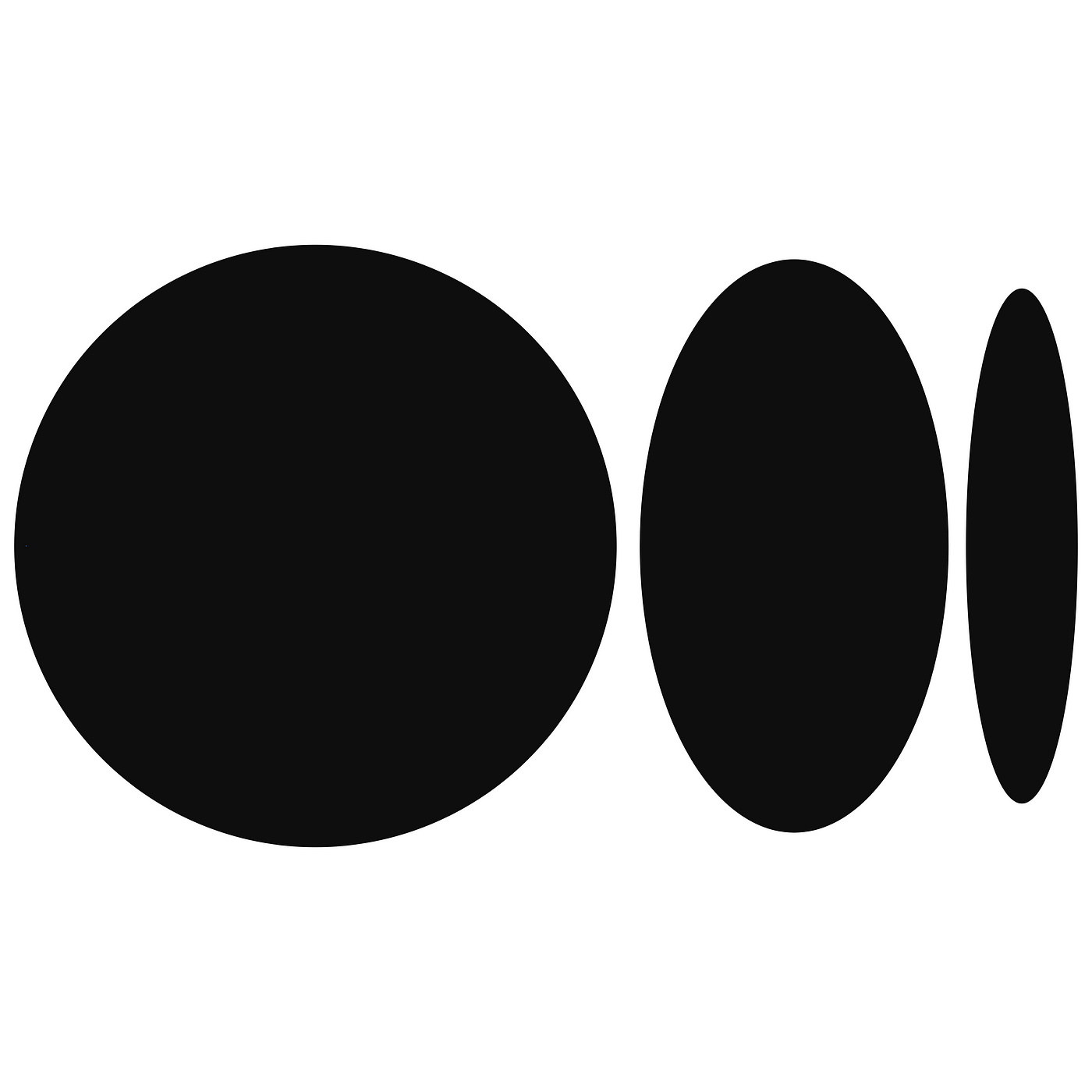 My Medium profile